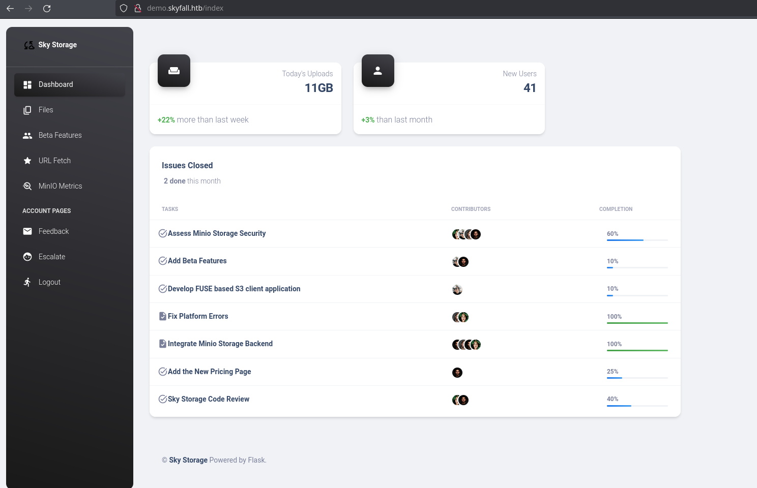 guest dashboard